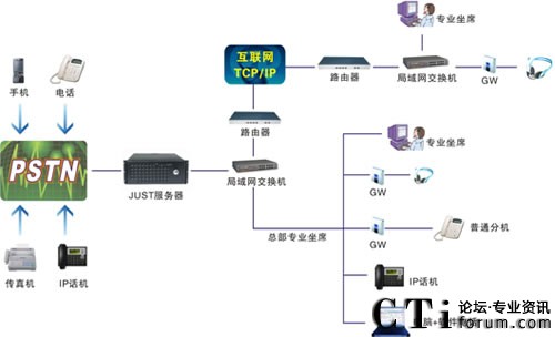 JUST�ΙC�h�̲���