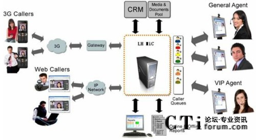 �ֿ˺���ҕ�l(li��n)�j���ĽY���D