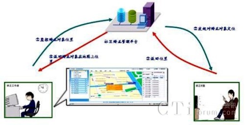 ��^(q��)�C���y�R(sh��)�e��(y��ng)�È�(ch��ng)��1