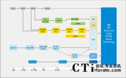 �o���W(w��ng)�j(lu��)���g(sh��)���M(j��n)