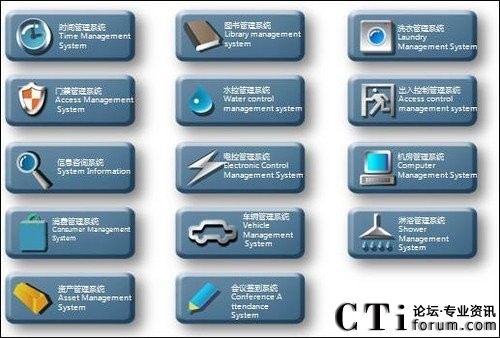 һ��ͨϵ�y(t��ng)����