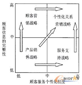 �͑��Pϵ�����(zh��n)�Ծ��