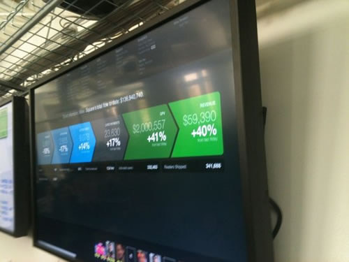 Square�ճ�������r