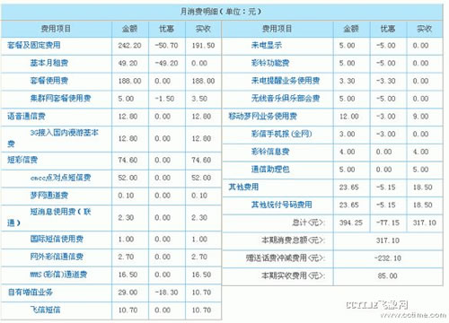 中移動客戶賬單格式升級