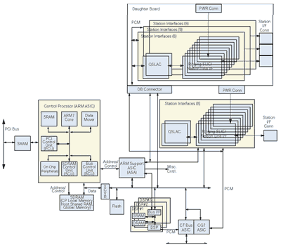 �c(di��n)���Ŵ�